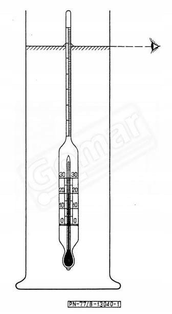 Winomierz TRZY SKALE 0-30% GOMAR