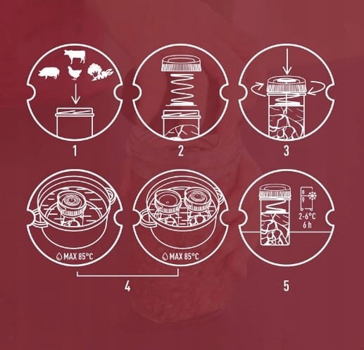 Szynkowar szklany na 450g BW